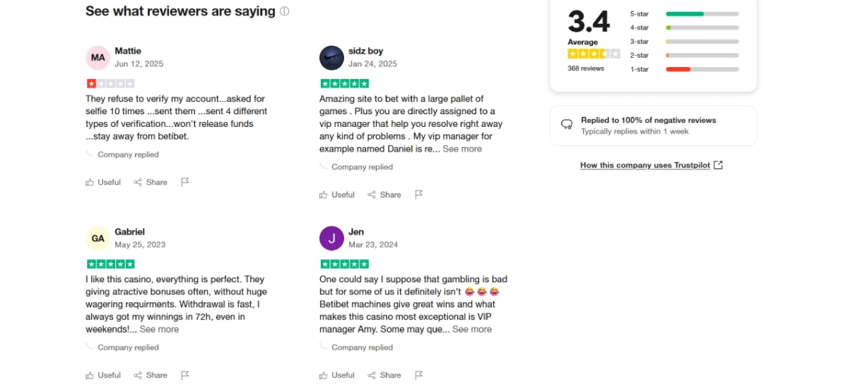 Betibet Trustpilot